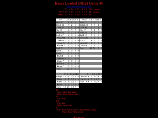 BasesLoadedNES/BasesLoadedNESGame40Boxscore screenshot