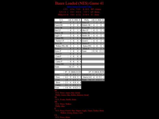 BasesLoadedNES/BasesLoadedNESGame41Boxscore screenshot