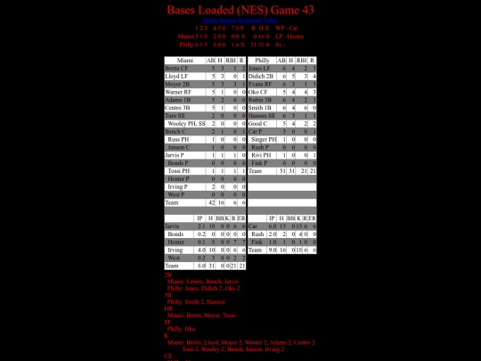 BasesLoadedNES/BasesLoadedNESGame43Boxscore screenshot