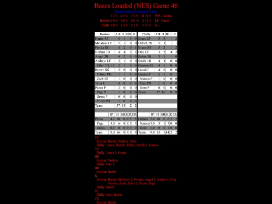 BasesLoadedNES/BasesLoadedNESGame46Boxscore screenshot