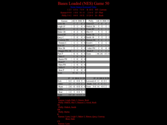 BasesLoadedNES/BasesLoadedNESGame50Boxscore screenshot