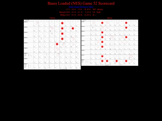 BasesLoadedNES/BasesLoadedNESGame52Scorecard screenshot
