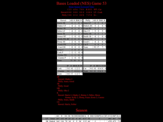 BasesLoadedNES/BasesLoadedNESGame53Boxscore screenshot