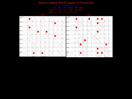 BasesLoadedNES/BasesLoadedNESGame55Scorecard screenshot