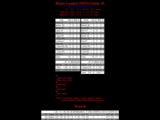 BasesLoadedNES/BasesLoadedNESGame56Boxscore screenshot