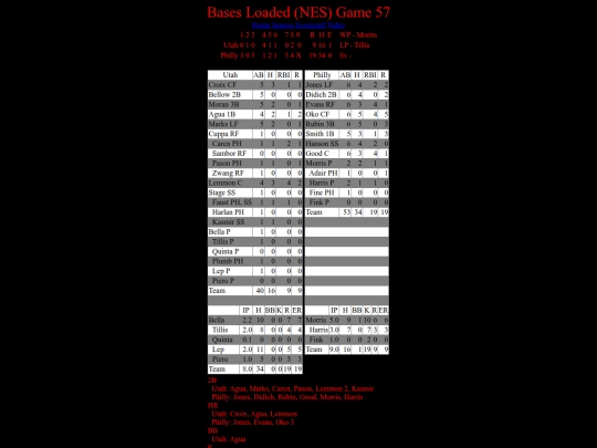 BasesLoadedNES/BasesLoadedNESGame57Boxscore screenshot