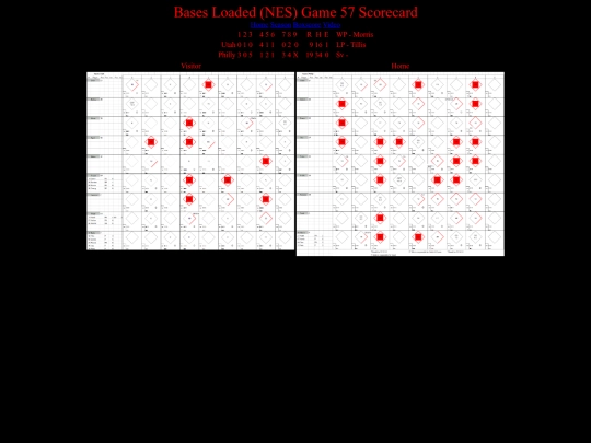 BasesLoadedNES/BasesLoadedNESGame57Scorecard screenshot