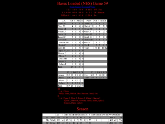 BasesLoadedNES/BasesLoadedNESGame59Boxscore screenshot