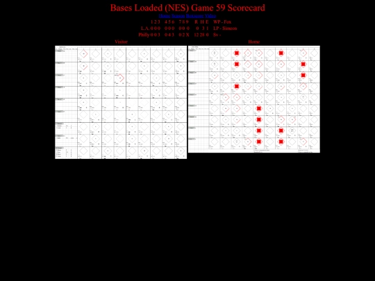 BasesLoadedNES/BasesLoadedNESGame59Scorecard screenshot