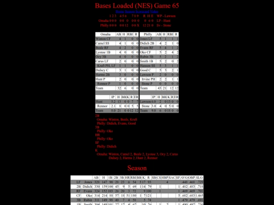 BasesLoadedNES/BasesLoadedNESGame65Boxscore screenshot