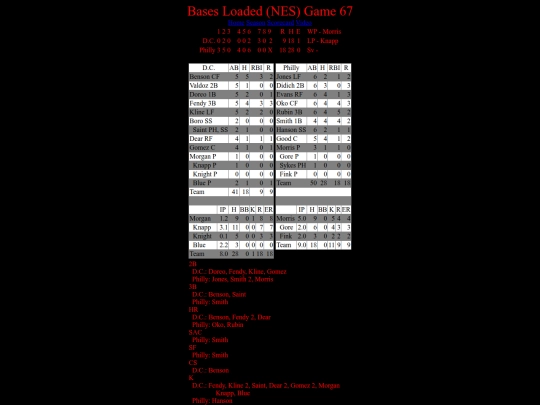 BasesLoadedNES/BasesLoadedNESGame67Boxscore screenshot