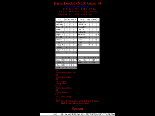 BasesLoadedNES/BasesLoadedNESGame74Boxscore screenshot