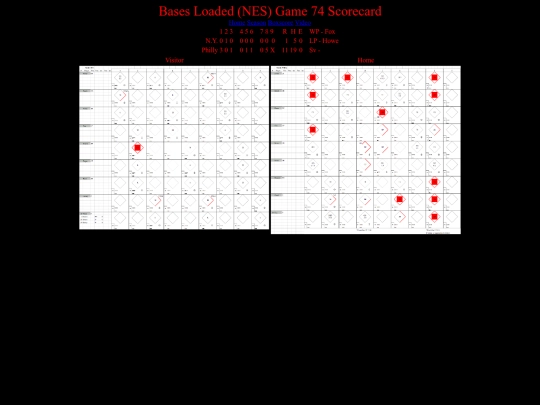 BasesLoadedNES/BasesLoadedNESGame74Scorecard screenshot