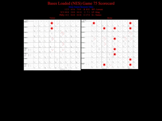 BasesLoadedNES/BasesLoadedNESGame75Scorecard screenshot