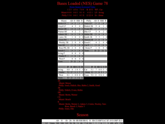 BasesLoadedNES/BasesLoadedNESGame78Boxscore screenshot