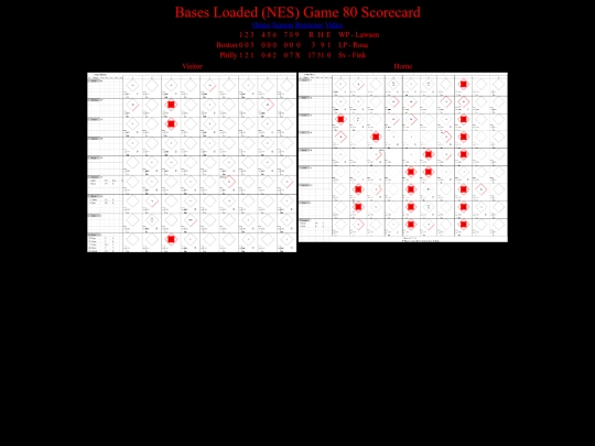 BasesLoadedNES/BasesLoadedNESGame80Scorecard screenshot