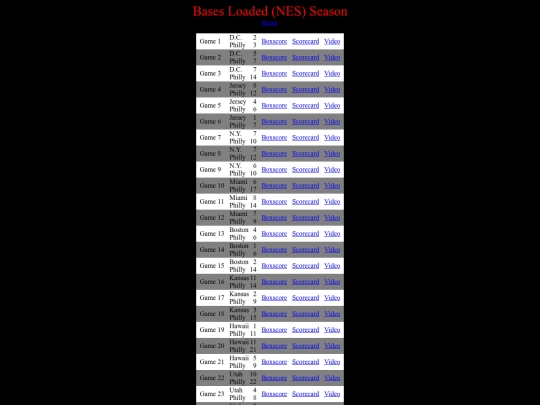 BasesLoadedNES/BasesLoadedNESSeason screenshot