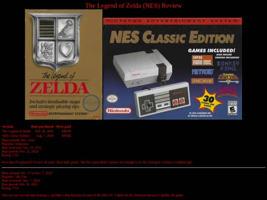 Legend_of_Zelda_NES_review screenshot