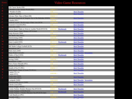 resources screenshot