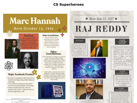 CSSuperHeroes screenshot