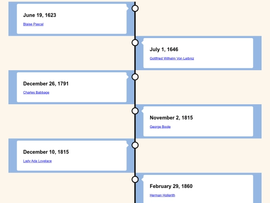 PeopleTimeline screenshot