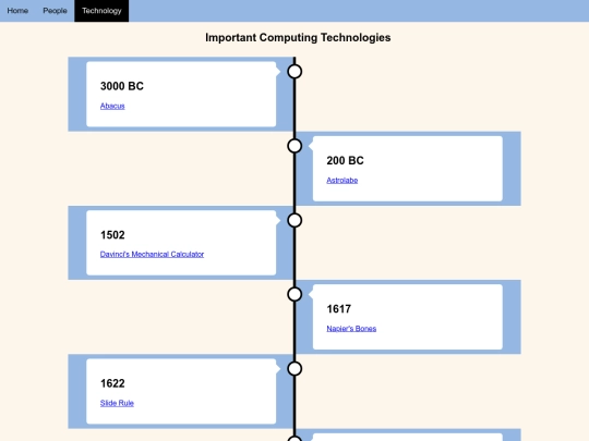 Technology screenshot