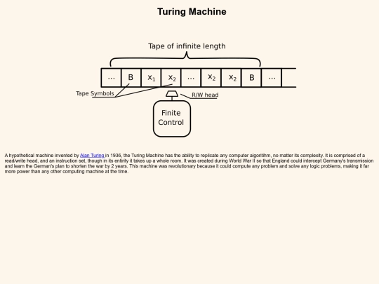 TuringMachine screenshot