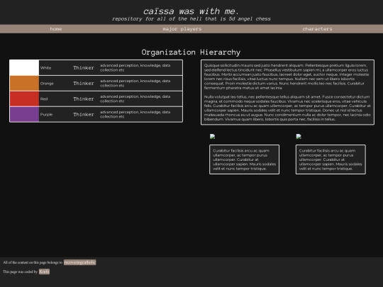 hierarchy screenshot