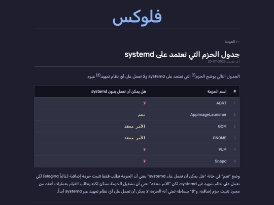 posts/systemd-dependent-packages screenshot
