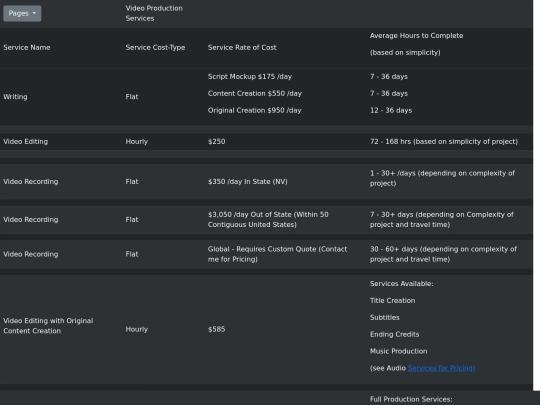 VideoServices screenshot