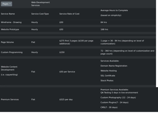 WebServices screenshot