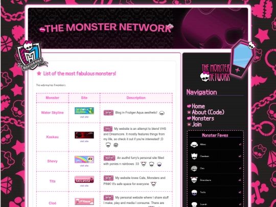 Member-List screenshot