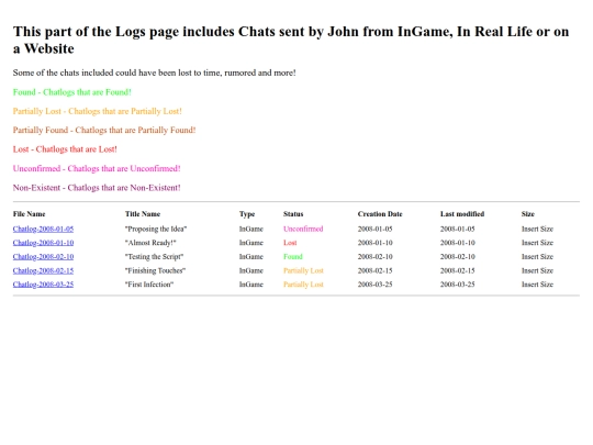 Logs/Chats/Chats screenshot