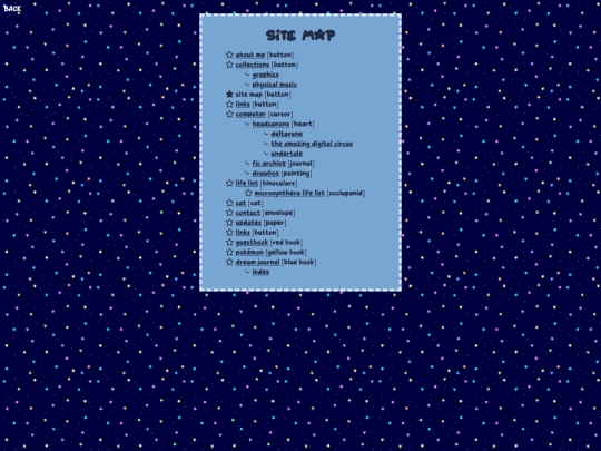 directory screenshot