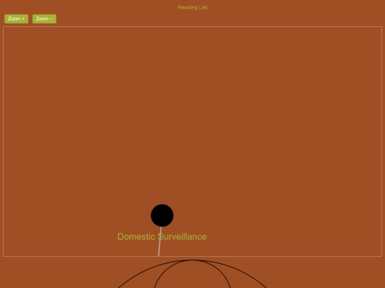 technology screenshot