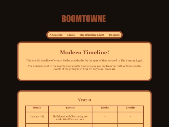 TBLtimeline screenshot