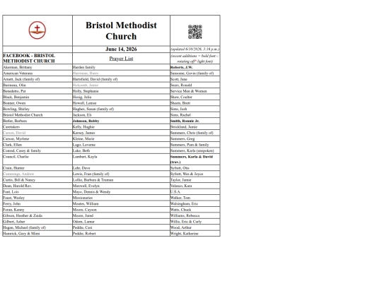 PrayerList screenshot