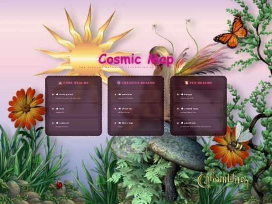 sitemap screenshot
