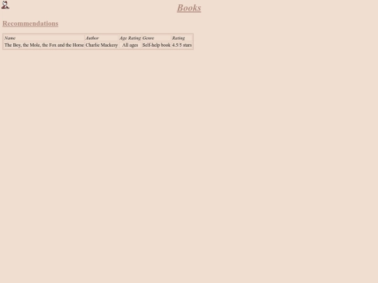 books screenshot