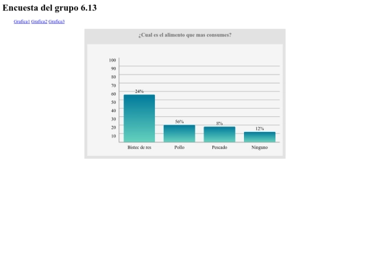 graficfas/grafic3 screenshot