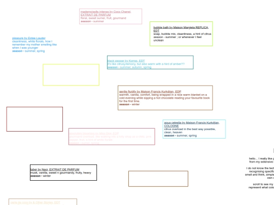 parfumerie screenshot