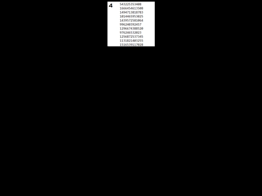 bouncy/numbers screenshot