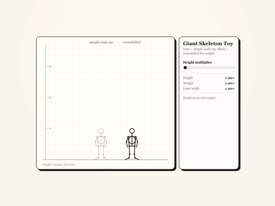 square_cube_law_wireframe_toy(2) screenshot