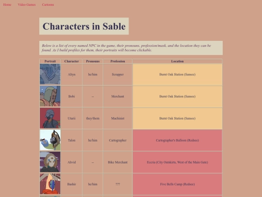 sable/sable_characters screenshot