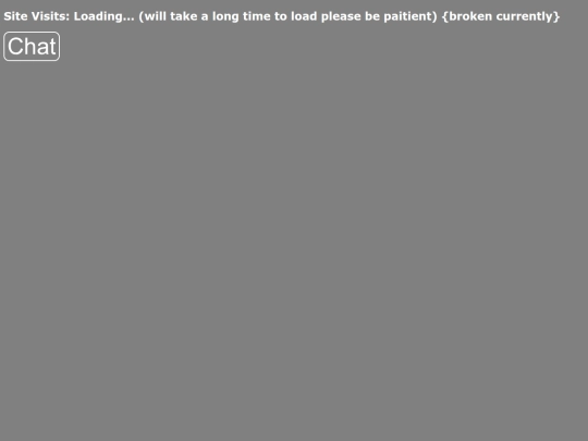 visits screenshot