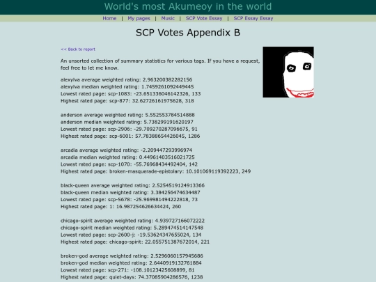 scpvotesappendixB screenshot