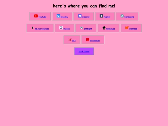links screenshot