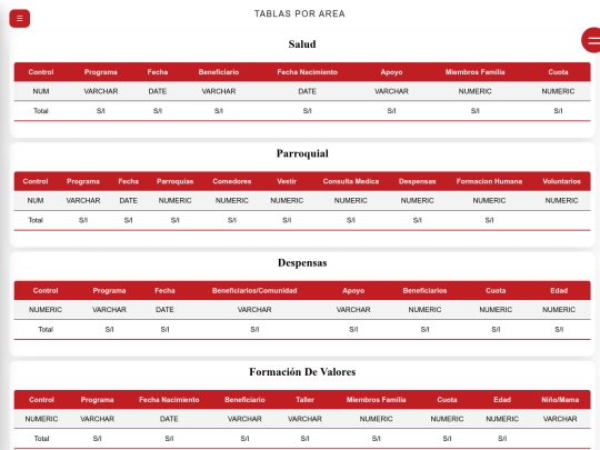 tablas screenshot