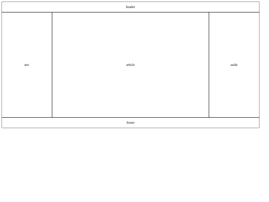 modulo02/practica-estructura screenshot
