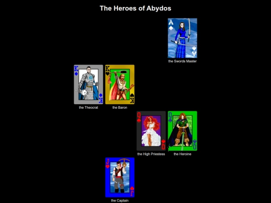 Abydos screenshot